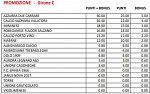 Promozione C Promozione C